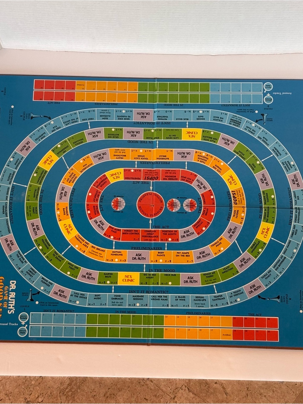 VTG 1985 Victory Games, Dr Ruth's Game of Good Sex, 2-4 Adult Couples - Picture 8 of 12